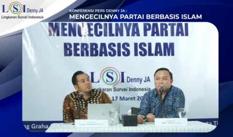 Direktur CPA-LSI Denny JA, Ade Mulyana, (kanan) dalam konferensi pers, Jumat (17/3/2023). Foto: Tangkap layar YouTube