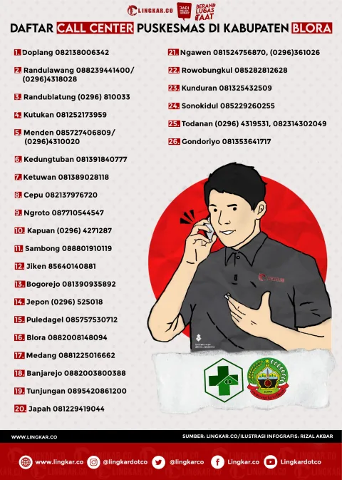 Foto: Infografis/Rizal Akbar