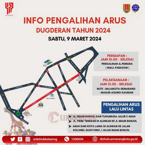 Skema pengalihan arus lalu lintas selama prosesi Kirab Dugder. Foto: Dokumentasi.