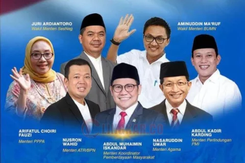 Mereka Dulu Aktif di PMII, Sekarang Jadi Menteri