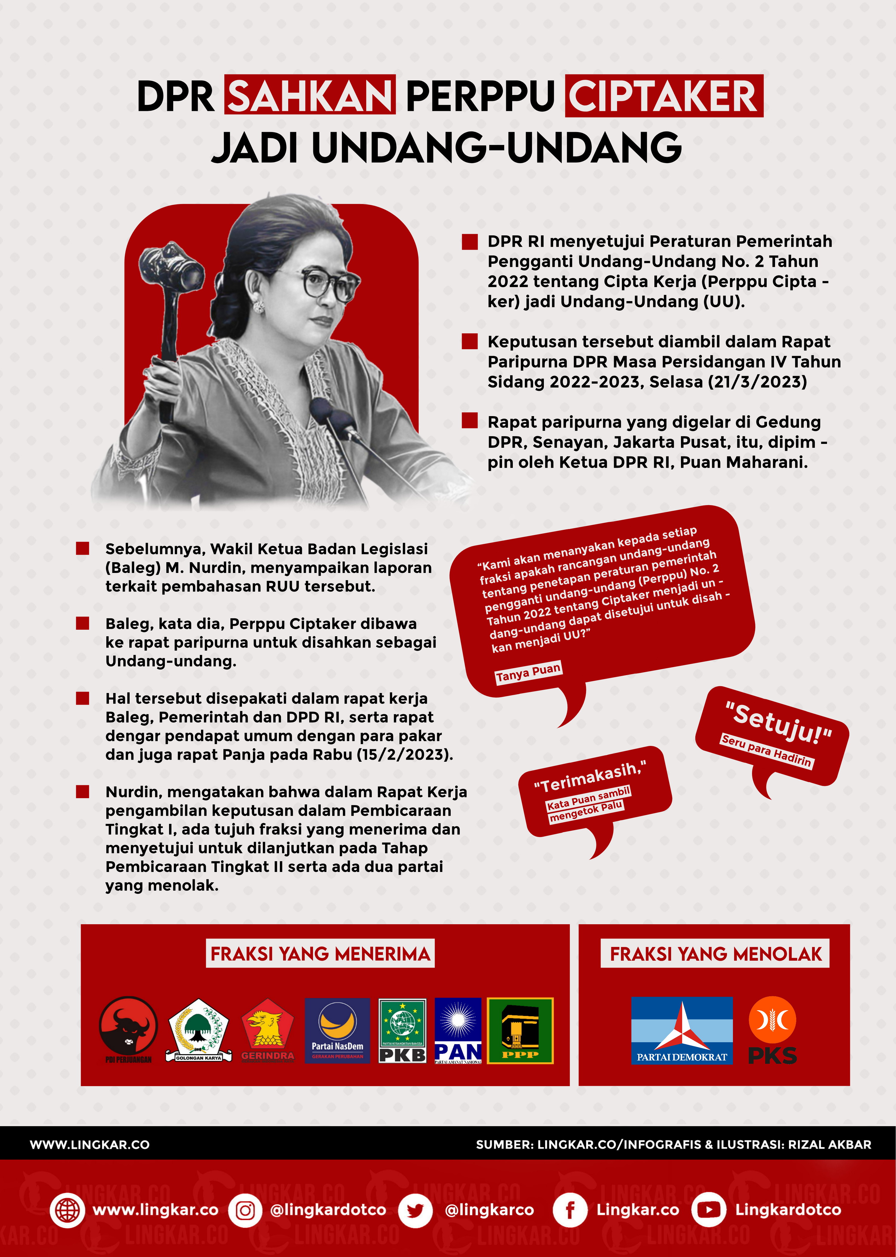 INFOGRAFIS CIPTAKER