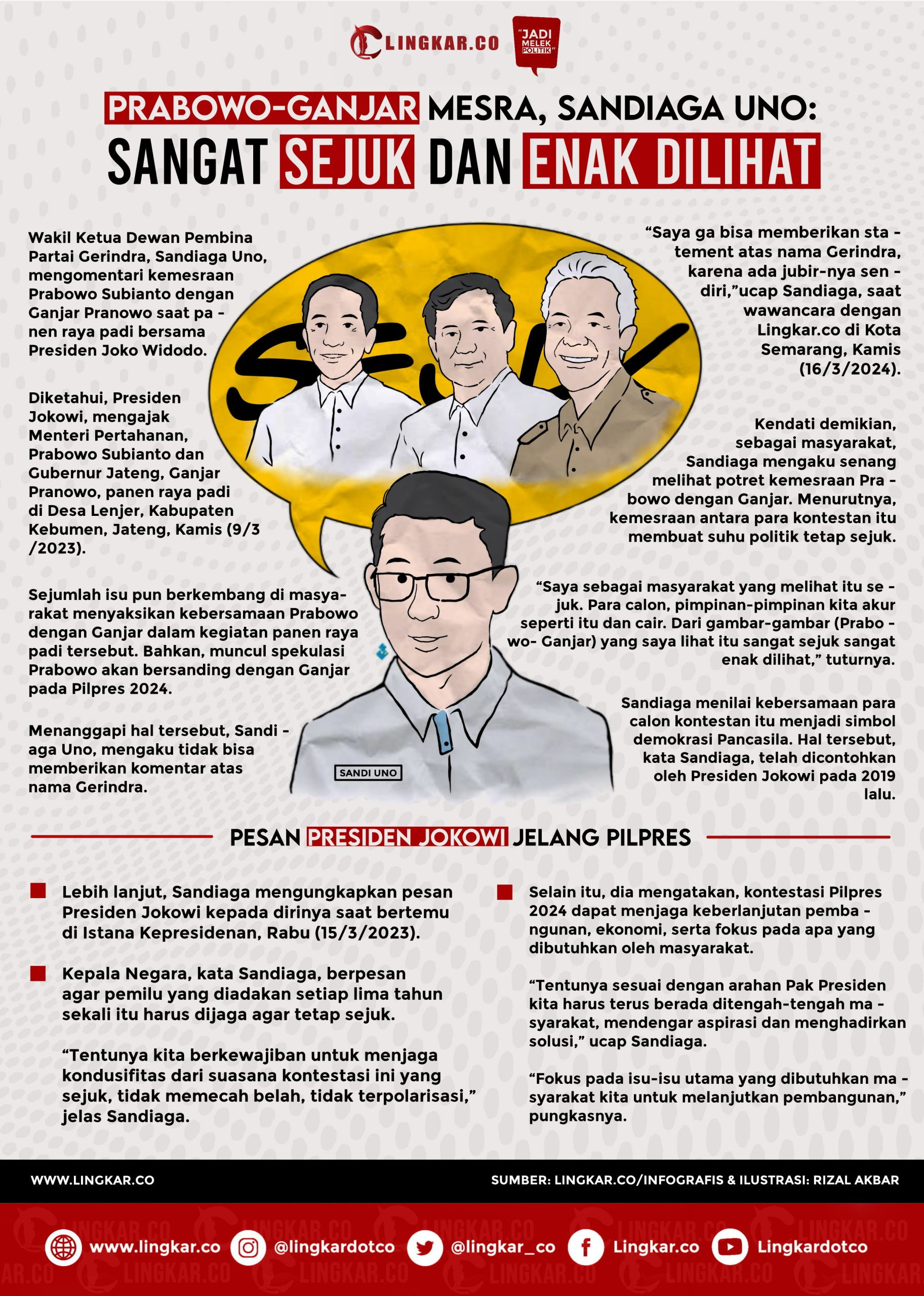 INFOGRAFIS-SANDI-UNO-PRABOWO-GANJAR-scaled