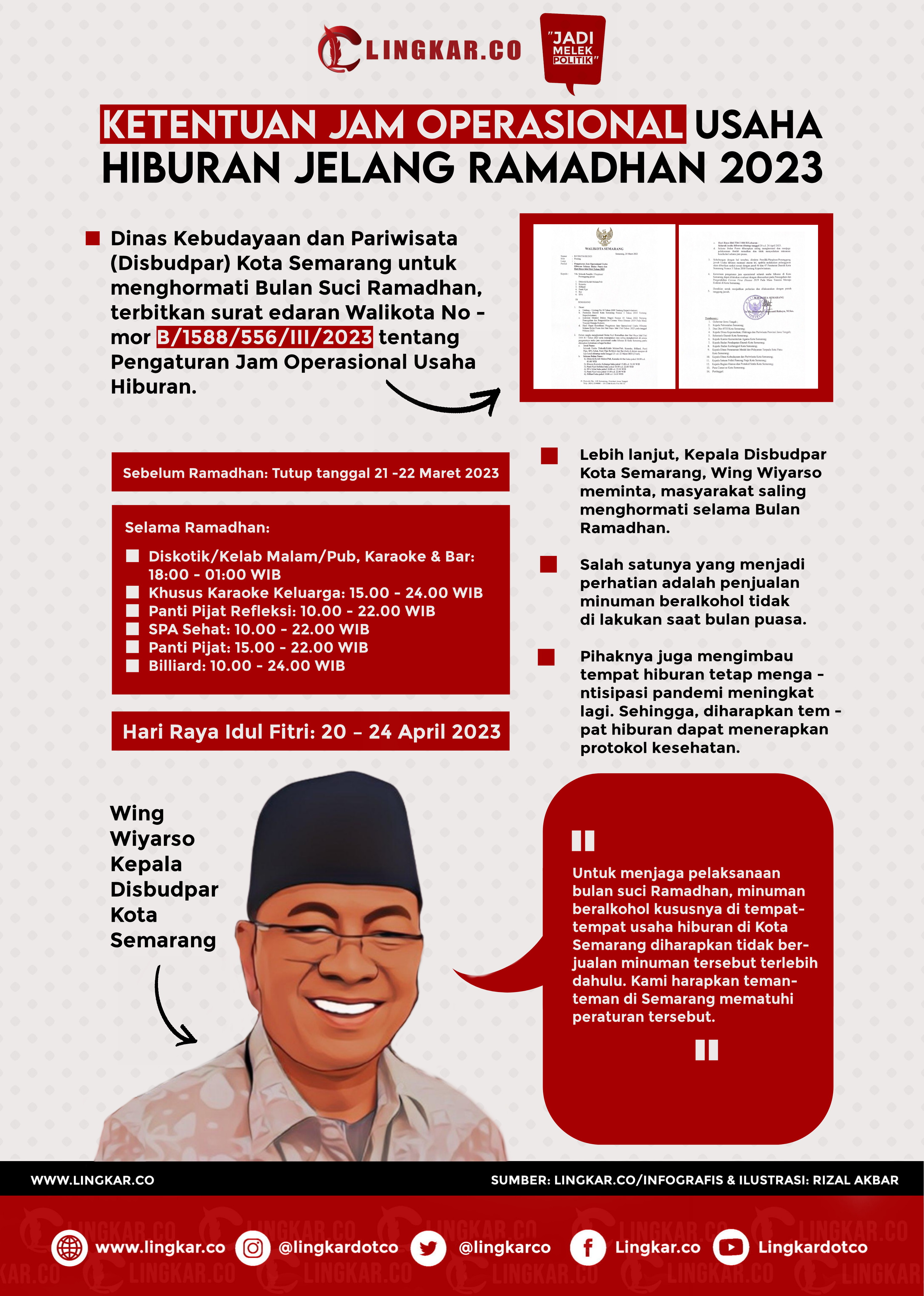 INFOGRAFIS TEMPAT HIBURAN