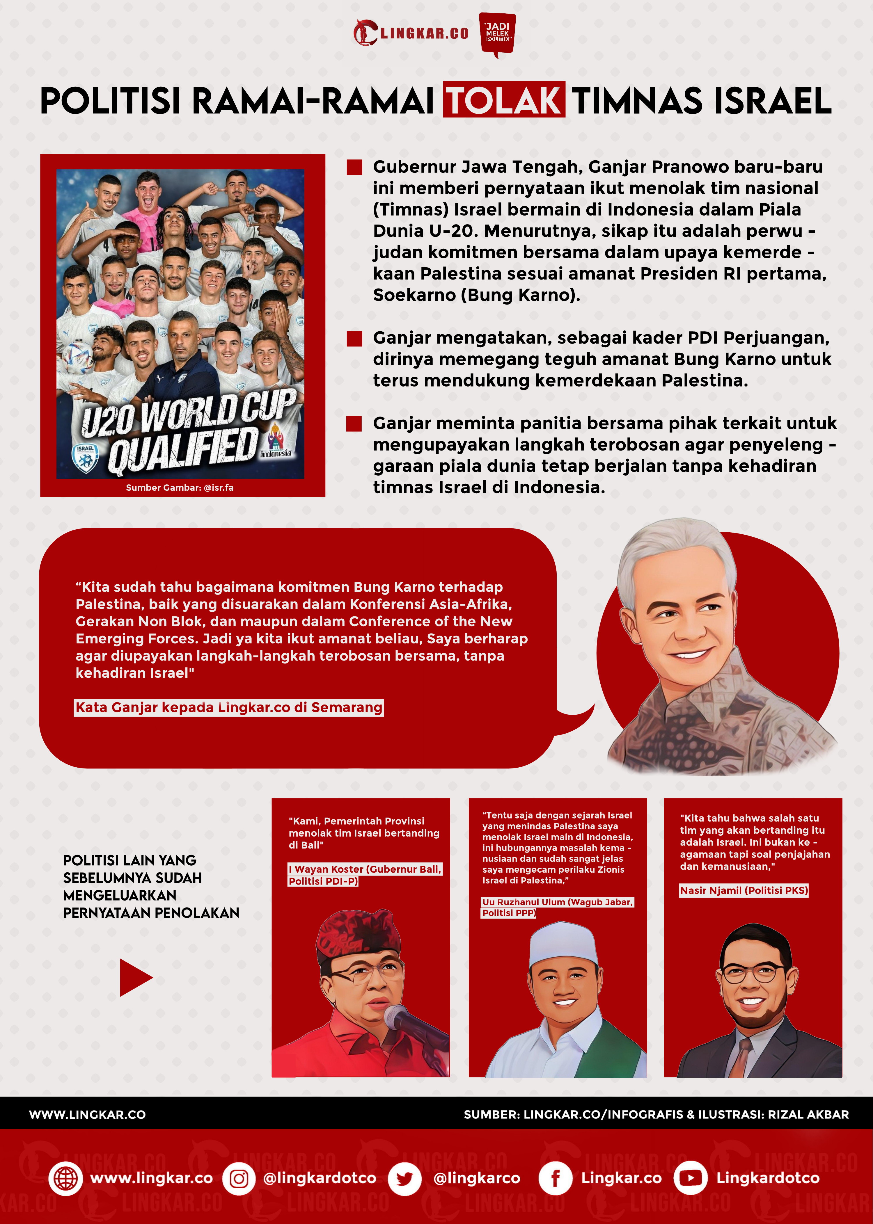 INFOGRAFIS-TIMNAS-PALESTINA-