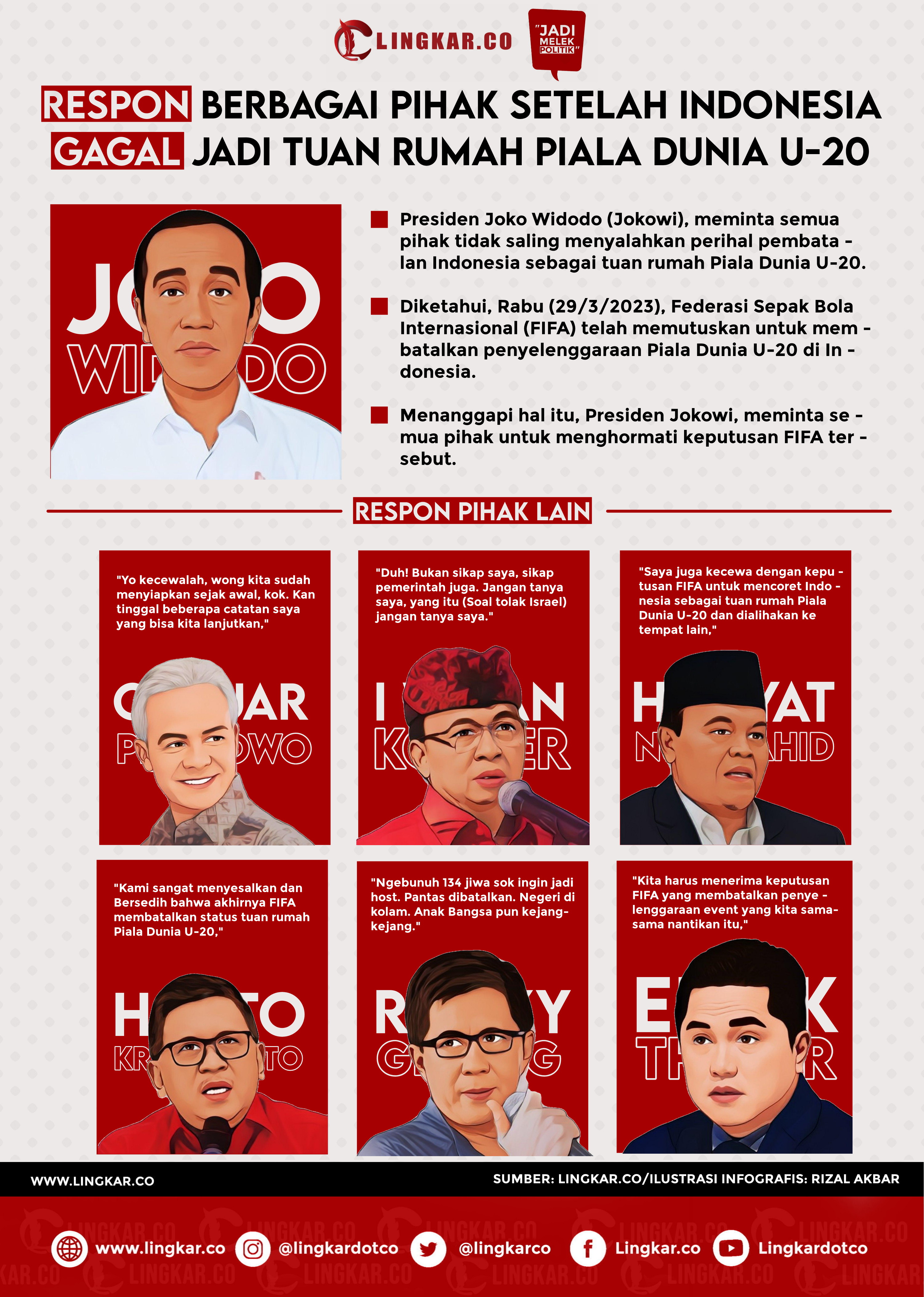 RESPON ISRAEL