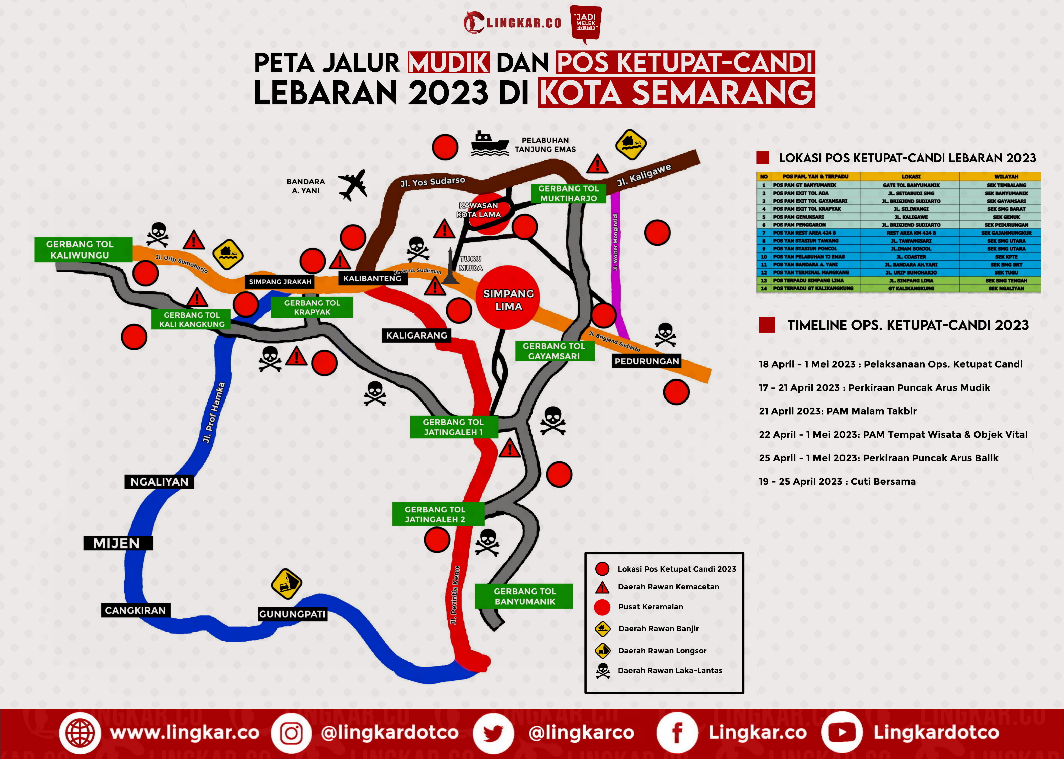 JALUR-MUDIK