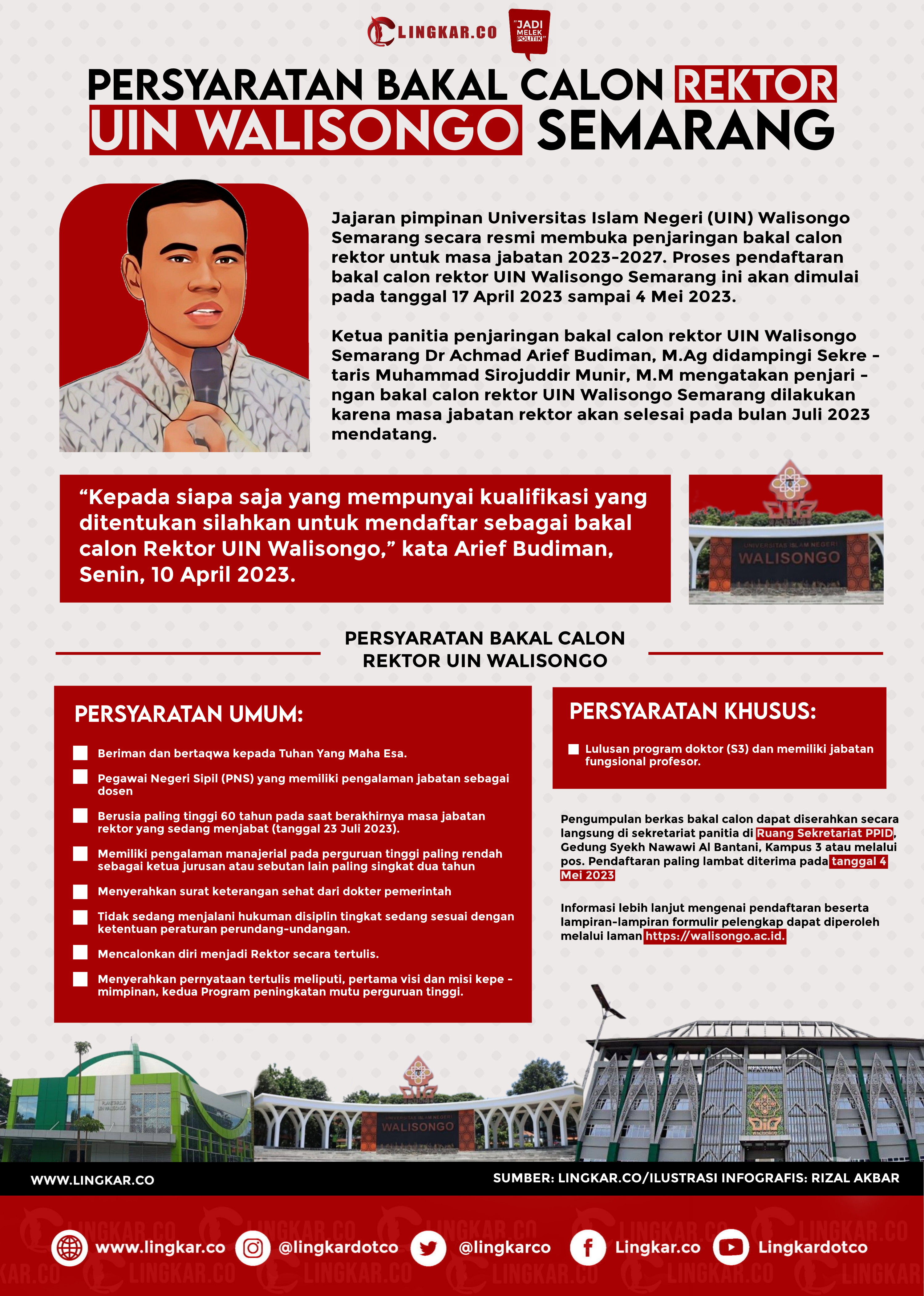 REKTOR UIN WALISONGO SEMARANG