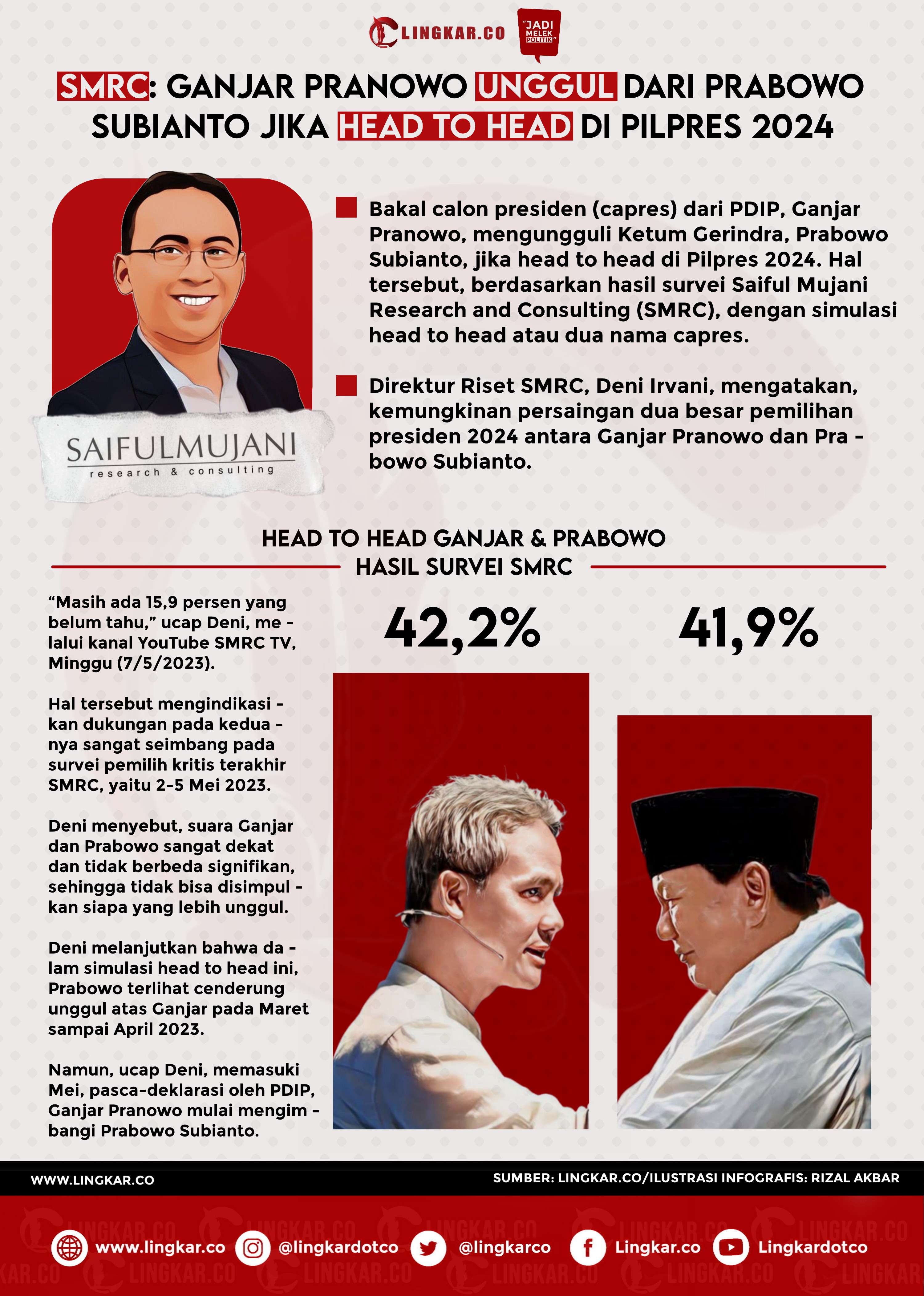 HEAD TO HEAD