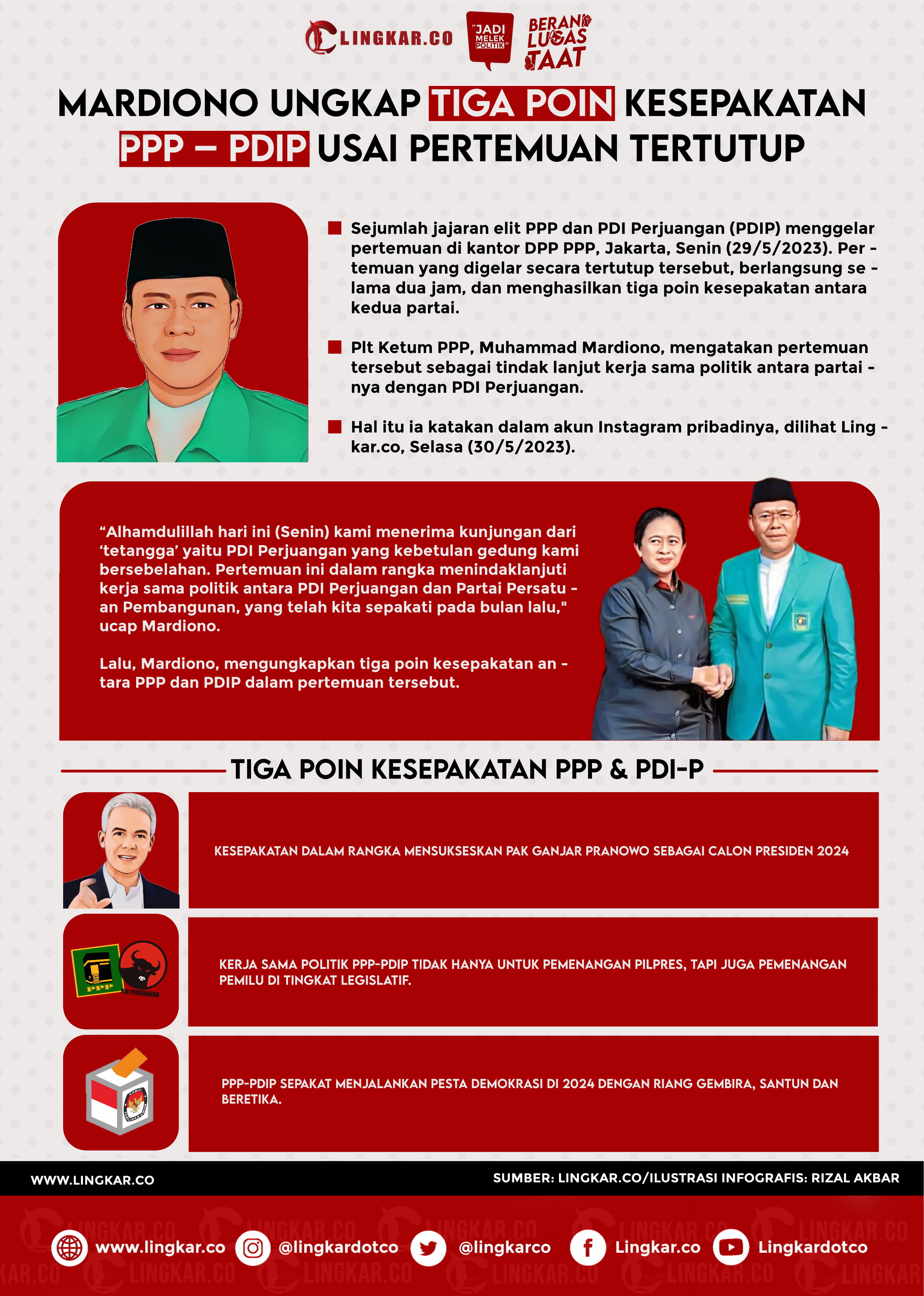 PDIP-PPP