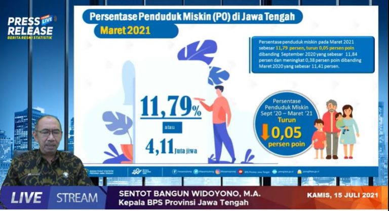 Sentot Bangun Wdoyono, M.A saat memberikan pemaparan laporan BPS Jateng tentang angka kemiskinan. ZOOM/LINGKAR.CO