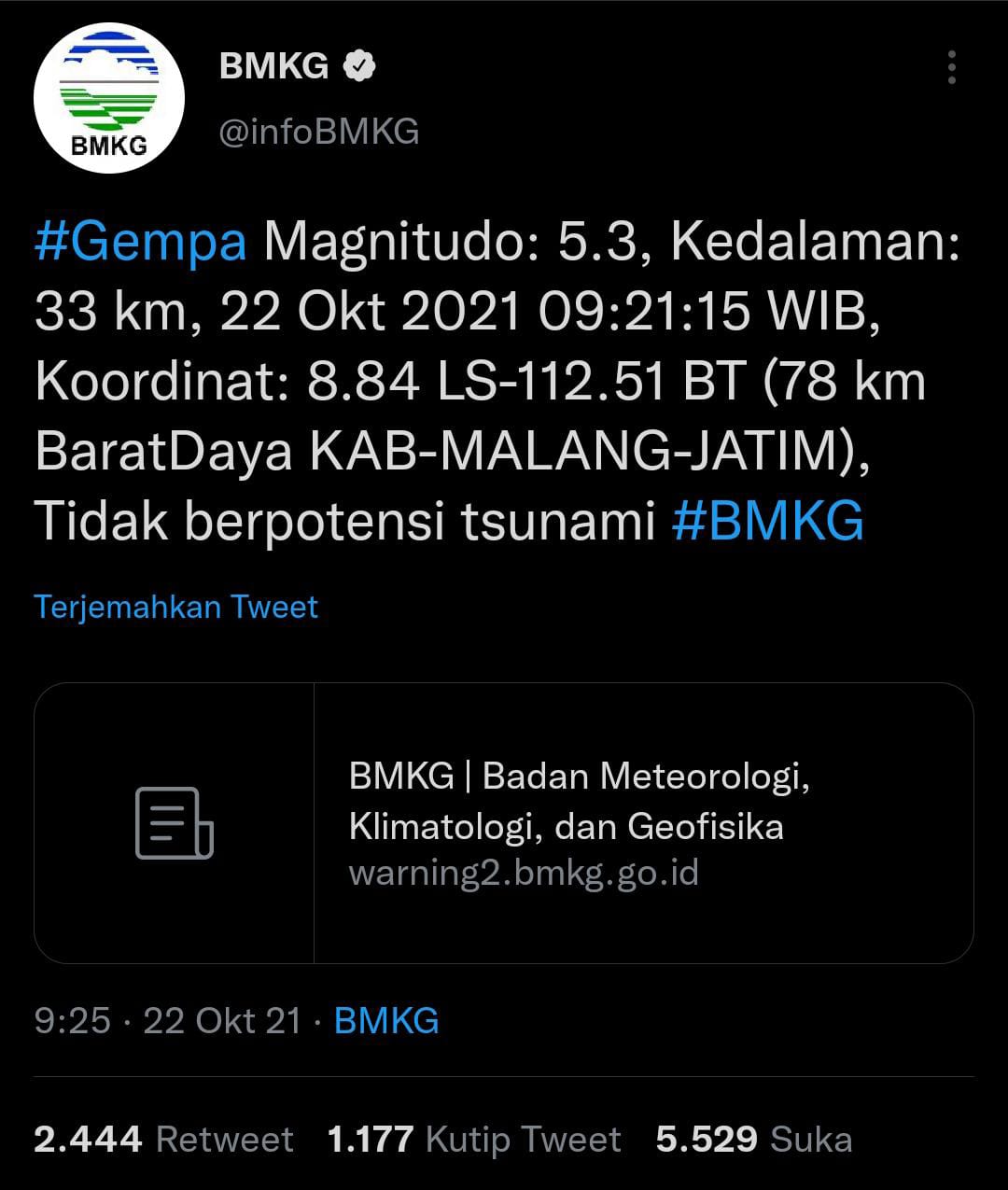 Tangkapan layar Twitter BMKG tentang Gempa di Kabupaten Malang Jumat (22/10/2021). Twitter/Lingkar.co