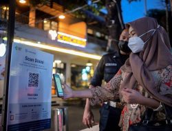 Akhir Tahun Indonesia Masuk PPKM Level Tiga, 10 Poin Jadi Perhatian