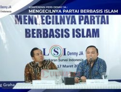 Penyebab Merosotnya Dukungan untuk Partai Berbasis Islam di Pemilu