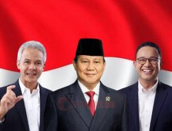 Poltracking Indonesia: Elektabilitas Prabowo Menguat, Ganjar Turun, Anies Stabil