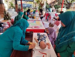 Perwakilan Posyandu Kota Semarang Masuk Tiga Besar di Tingkat Provinsi Jateng