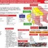 Infografis Penanggulangan Banjir di Semarang