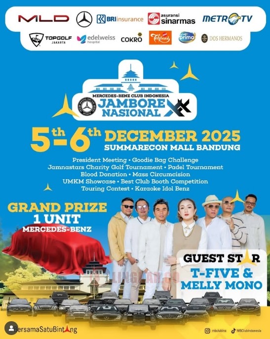 Foto: istimewa/Lingkar.co