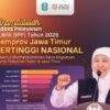 IPP Tertinggi 2025, Gubernur Jatim Khofifah Raih Indeks Pelayanan Publik Tertinggi Nasional