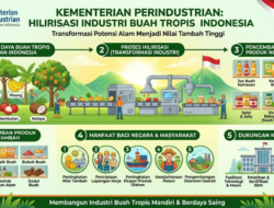 Kembangkan Potensi Lokal, Kemenperin Dorong Hilirisasi IKM Pangan Khas Indonesia